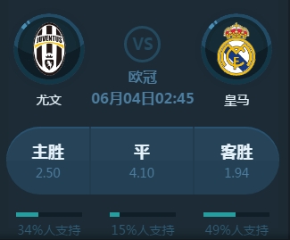 潜力兑